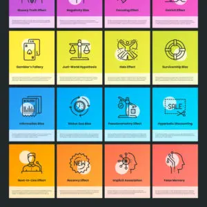 Cognition Catalog Print - Image 4
