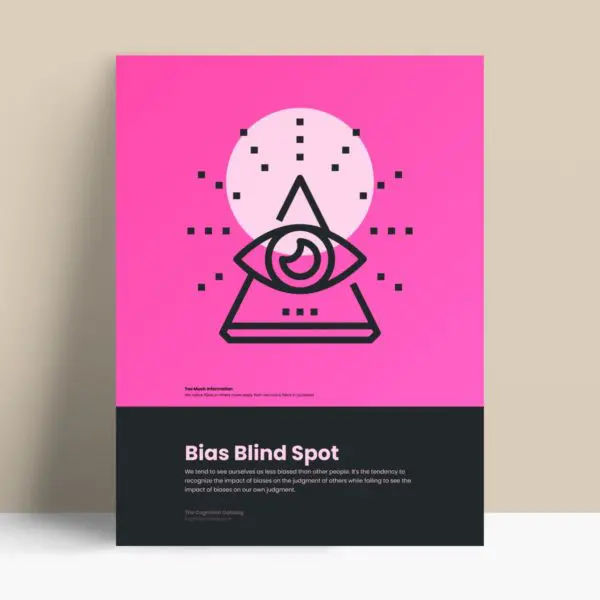 Bias Blind Spot Print