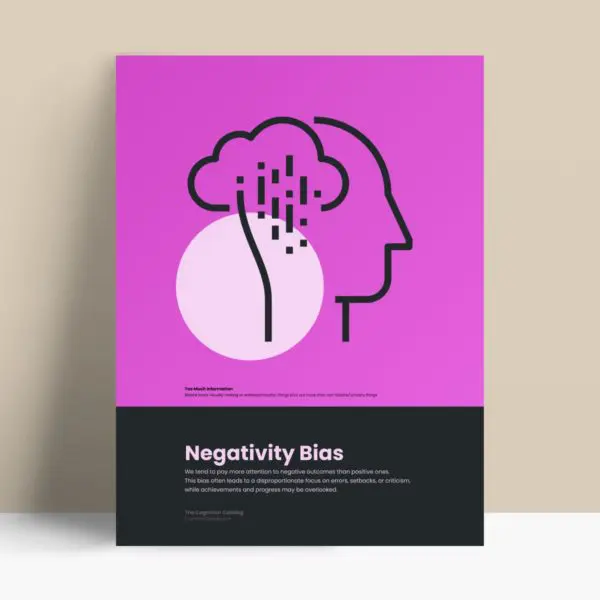 Negativity Bias Print