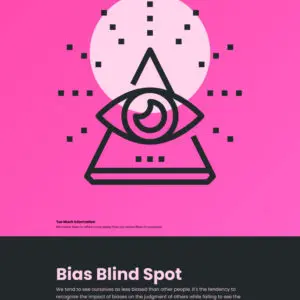 Bias Blind Spot Print - Image 4
